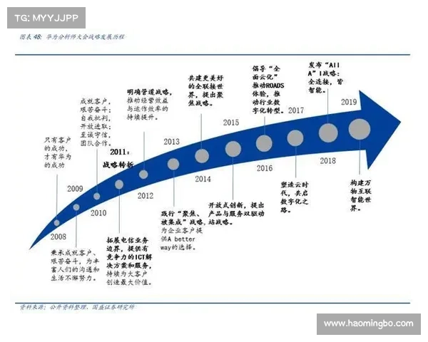 付高峰:引领科技创新与企业发展的全新突破之路 付高峰:引领科技创新与企业发展的全新突破之路